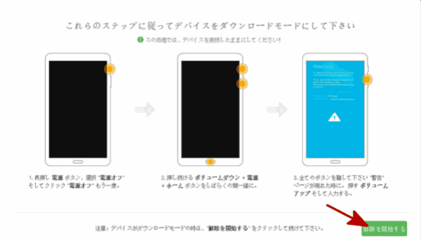 Samsungパス コード 忘れ た