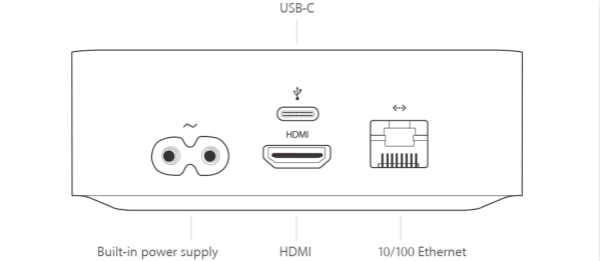 Apple TVをパソコンに接続