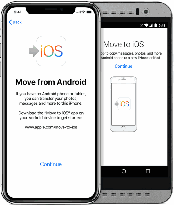 Move to iOSが使用不可な場合